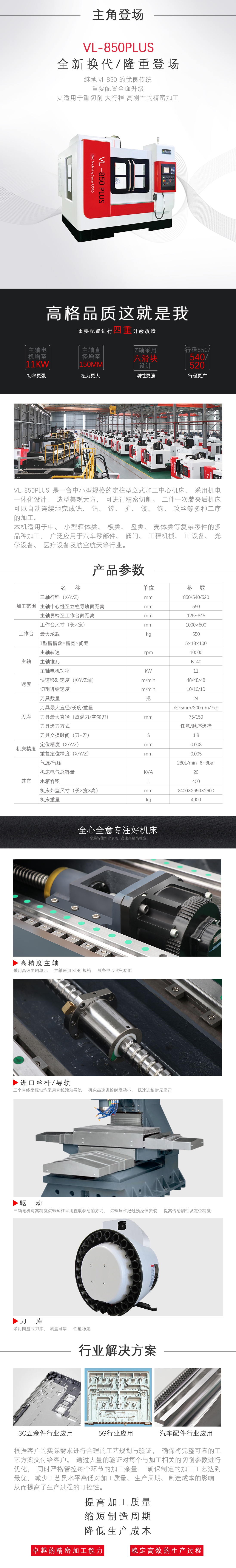 新品發(fā)布線軌立式加工中心850plus(圖1) 新品發(fā)布線軌立式加工中心850plus(圖1)